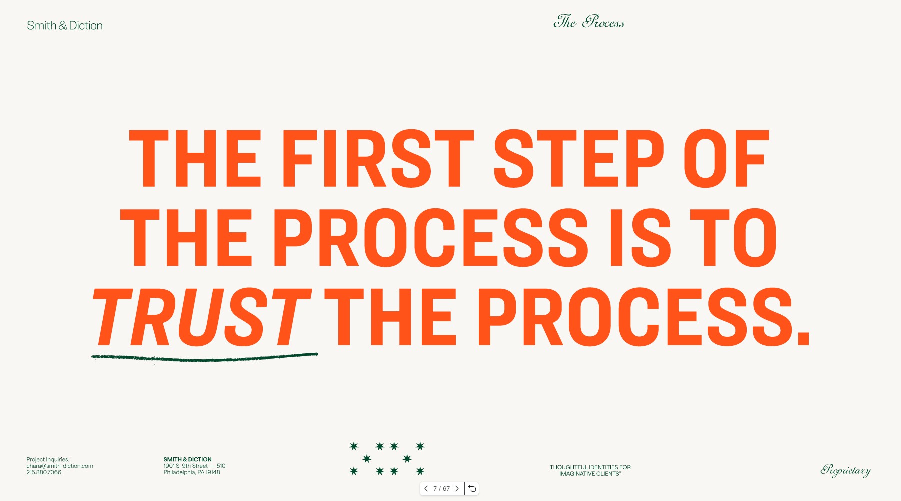 Confiar en el proceso